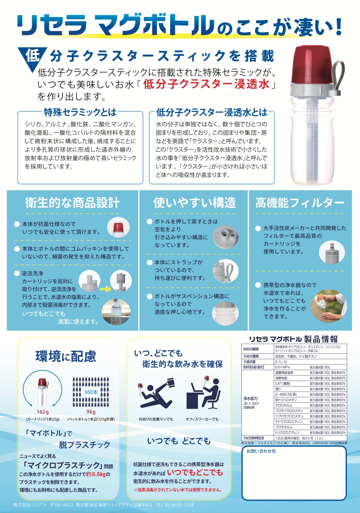 リセラマグボトル 交換カートリッジ