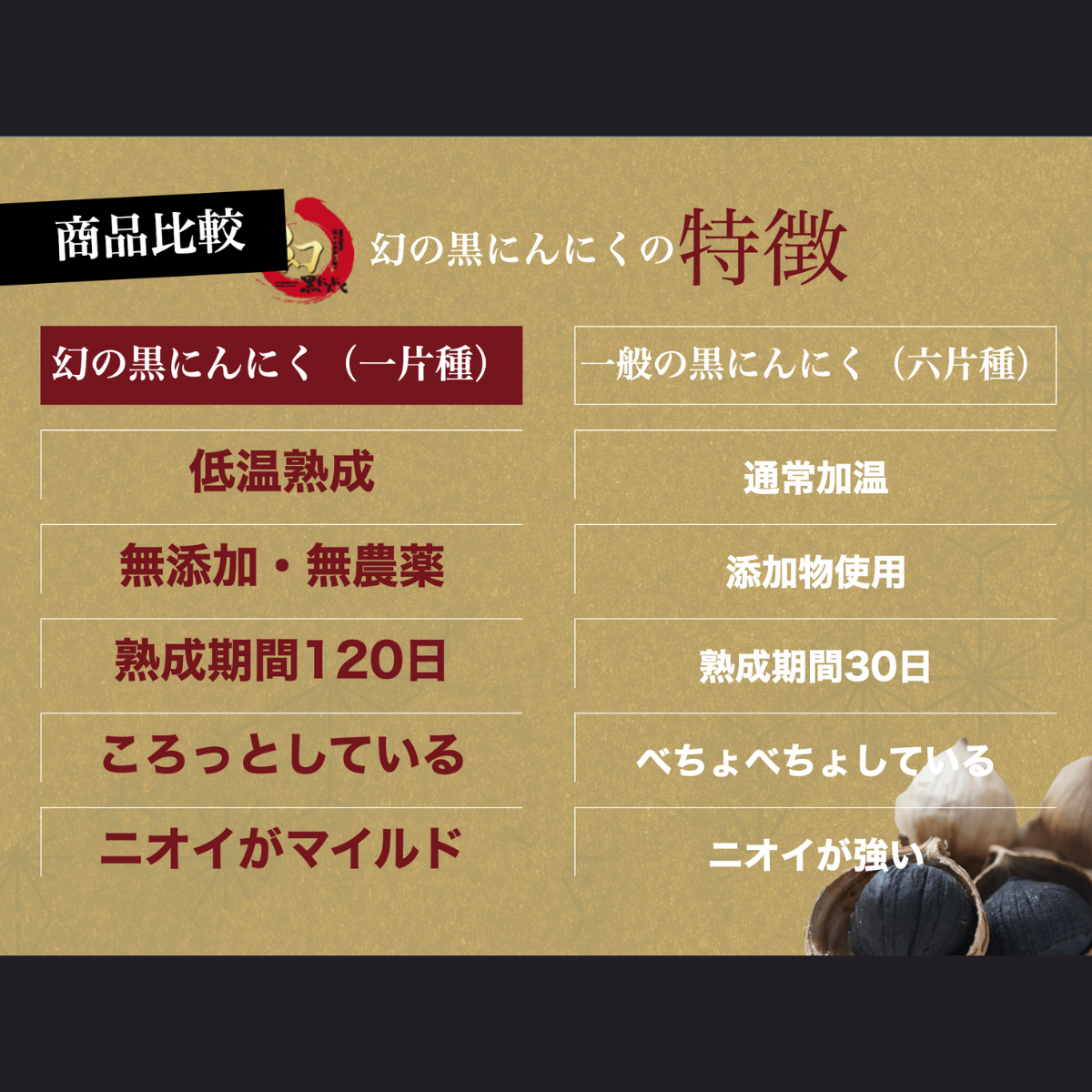 幻の黒にんにく(一片種)