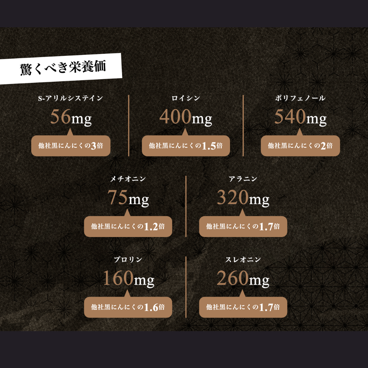 幻の黒にんにく（一片種）