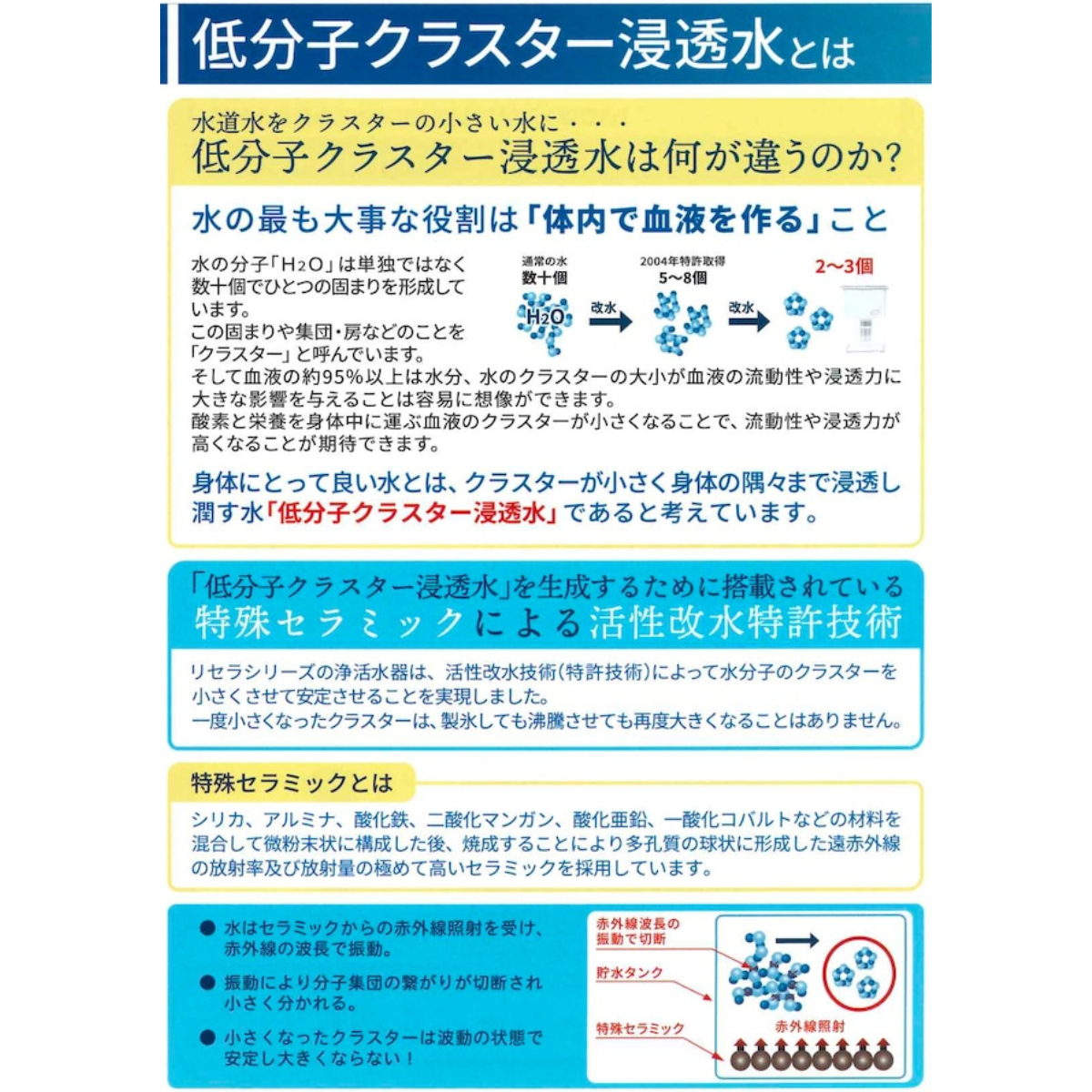 【 浄水器 】リセラウォーターEX（蛇口型）