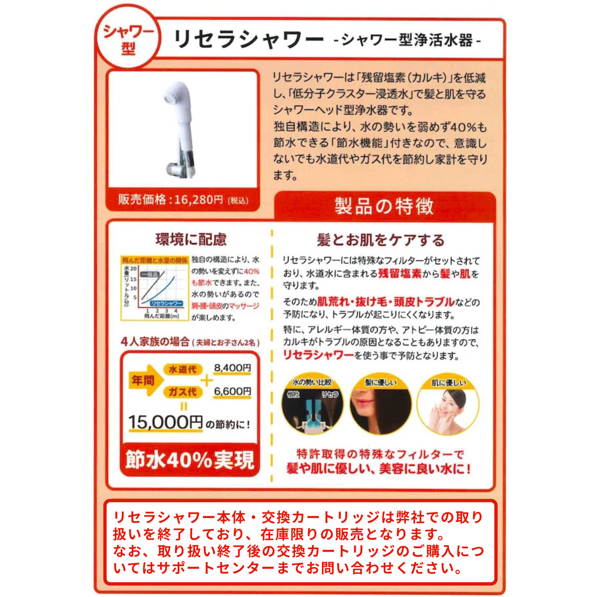 リセラシャワー浄水器　交換カートリッジ