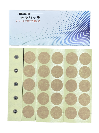 テラパッチ　5鉱石＋25シート（プロトタイプ）