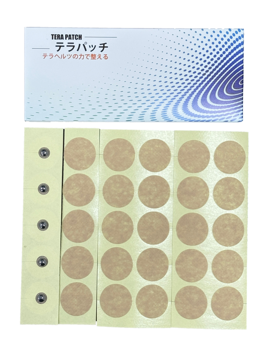 テラパッチ　5鉱石＋25シート（プロトタイプ）