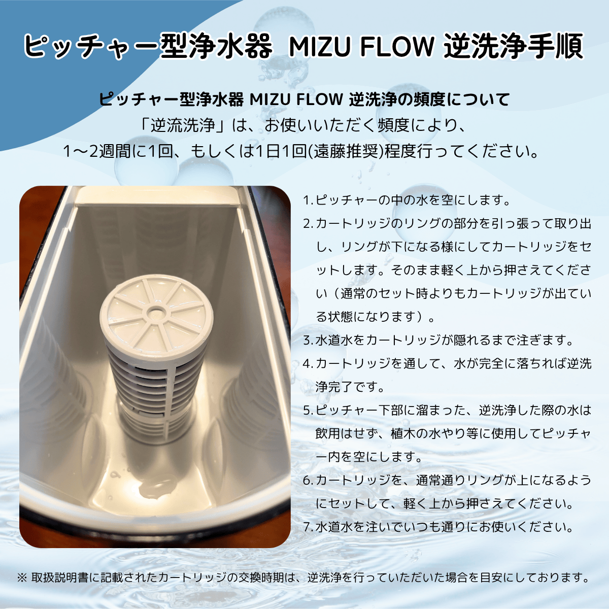 ピッチャー型浄水器　ミズフロー／MIZU FLOW　本体（カートリッジ含む）
