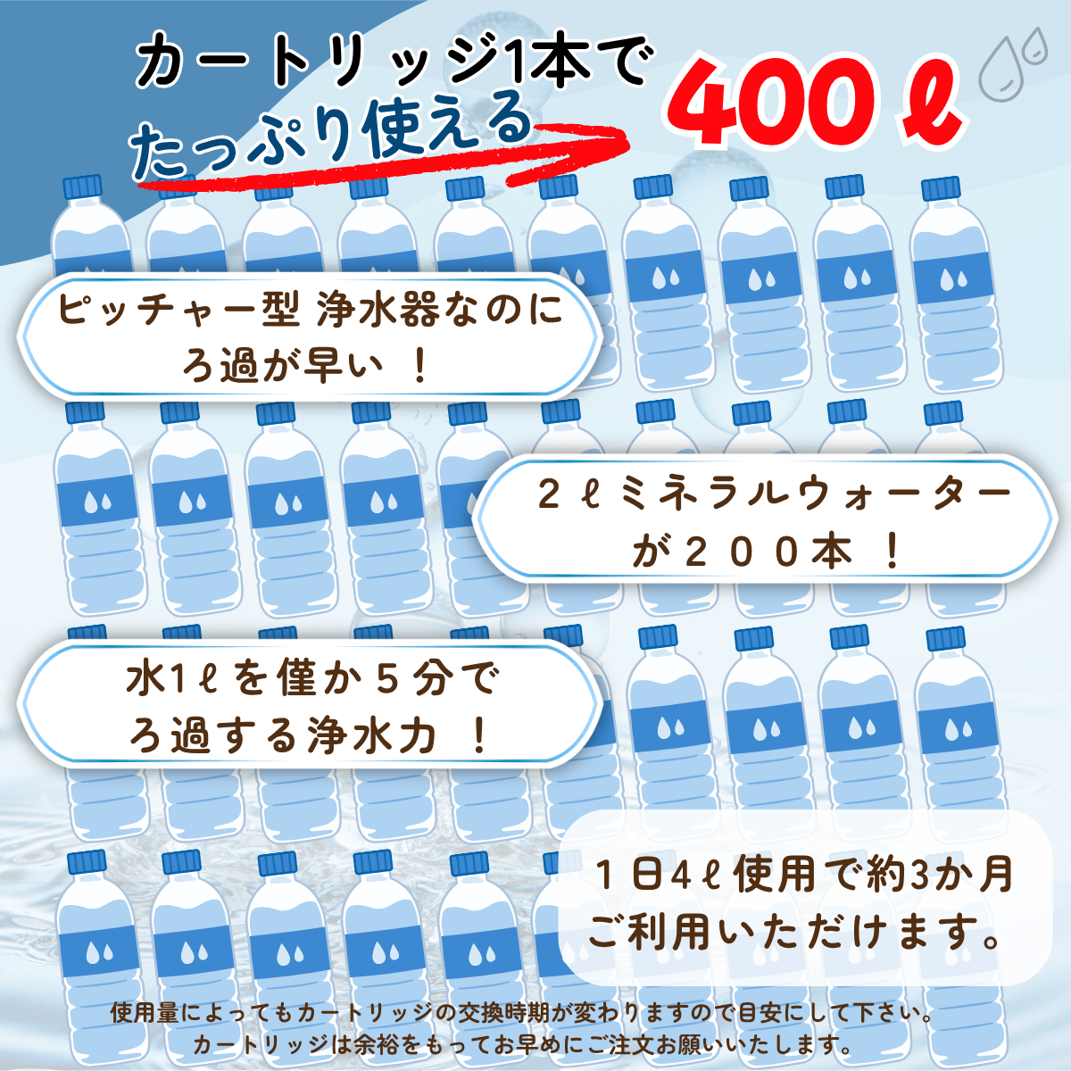 ピッチャー型浄水器　ミズフロー／MIZU FLOW　本体（カートリッジ含む）