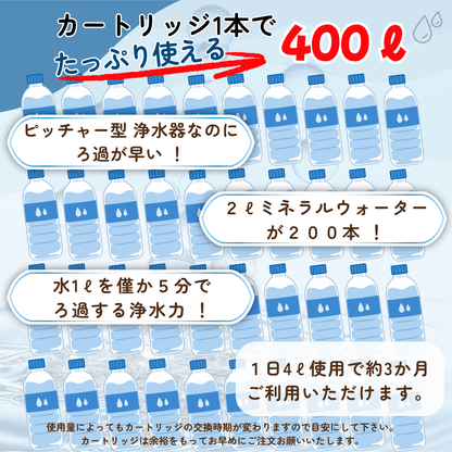 ピッチャー型浄水器　ミズフロー／MIZU FLOW　本体（カートリッジ含む）