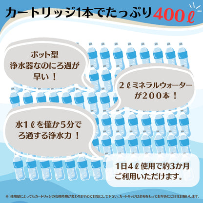 リセラピッチャー用 交換カートリッジ