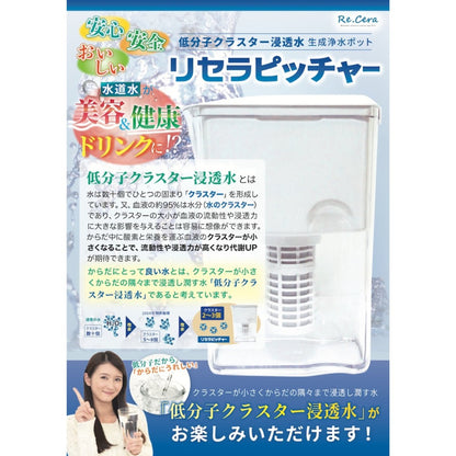 リセラピッチャー用 交換カートリッジ
