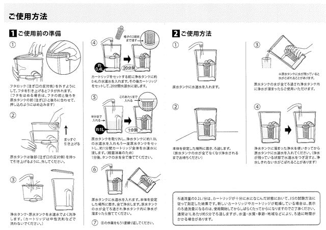 リセラピッチャー用 交換カートリッジ